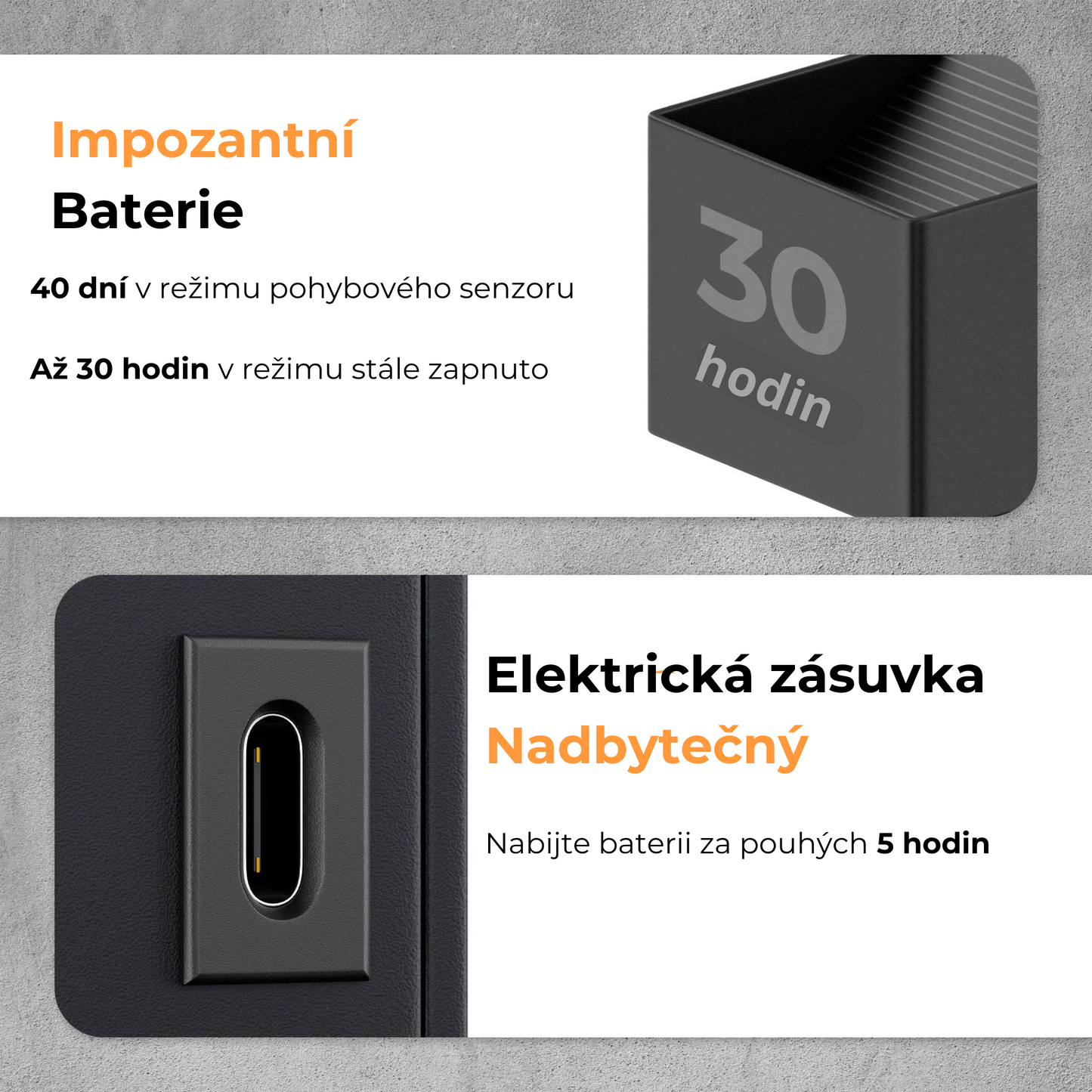 Kube® Luxusní Bezdrátová Nástěnná Lampa